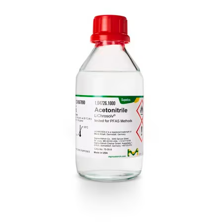 MilliporeSigma 1047261000