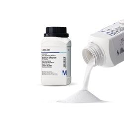 MilliporeSigma 1065971000