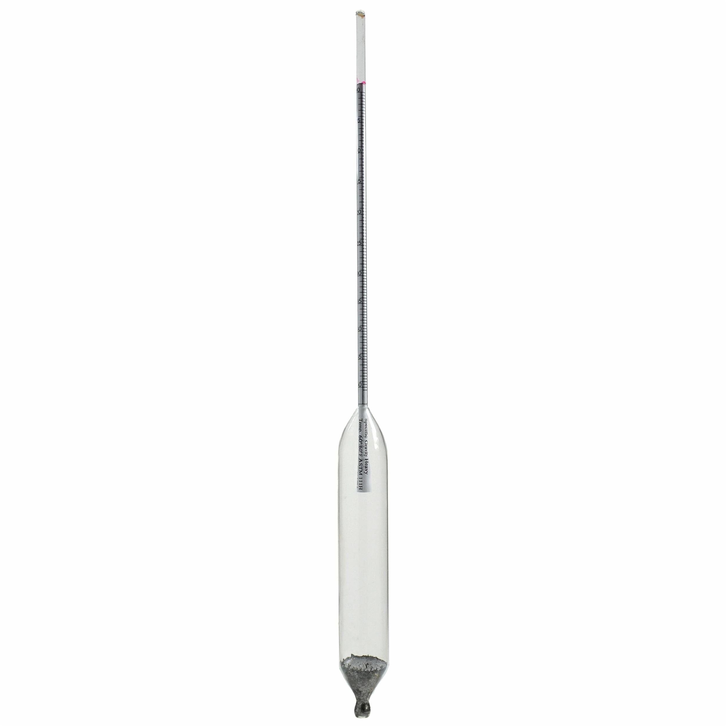 Thermco Products GW116H