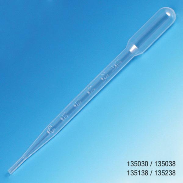 Globe Scientific