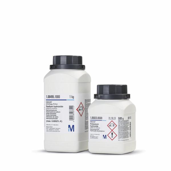 MilliporeSigma 1075930100