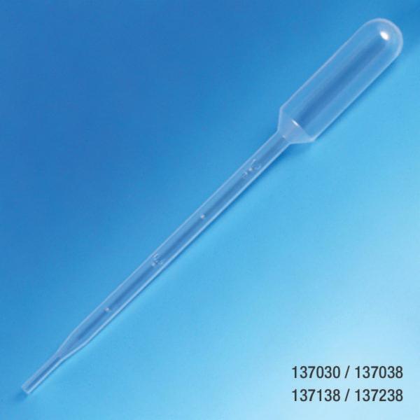 LabBest 137138