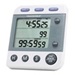 Traceable® 94461-23