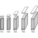 Spectrosil® 