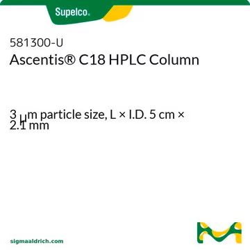 MilliporeSigma 581300-U